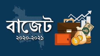 করপোরেট কর