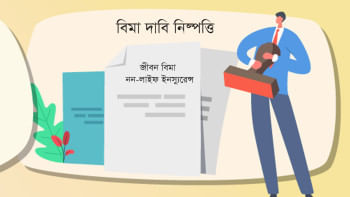 বিমা দাবি, জীবন বিমা, নন-লাইফ বিমা কোম্পানি, আইডিআরএ,