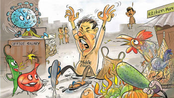 উচ্চ মূল্যস্ফীতি, মূল্যস্ফীতি, বাংলাদেশ পরিসংখ্যান ব্যুরো, রিজার্ভ,