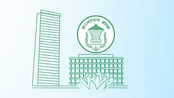 অর্থনীতিবিদদের চোখে অগ্রাধিকার অর্থনৈতিক অগ্রাধিকার