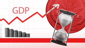 অর্থনৈতিক প্রবৃদ্ধি, বাংলাদেশ পরিসংখ্যান ব্যুরো, জিডিপি প্রবৃদ্ধি,