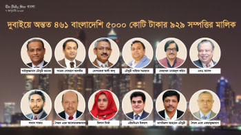 দুবাইয়ে বাংলাদেশীদের সম্পদ দুবাইয়ে বাংলাদেশীদের সম্পদ