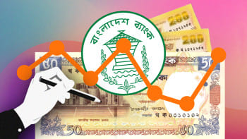 ট্রেজারি বন্ড