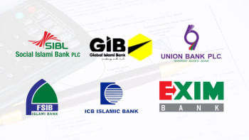 বাংলাদেশের ব্যাংকগুলোর মন্দ ঋণ