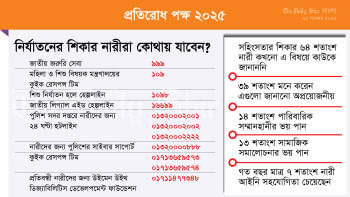 নির্যাতনের শিকার নারীরা কোথায় যাবেন?