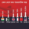 বিশ্বের পারমাণবিক শক্তিধর দেশগুলো