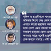 ‘পুলিশ-ছাত্রলীগের অধিকার নেই মানুষের ফোন চেক করার’