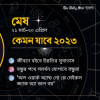 মেষ রাশির জাতক মেষ রাশির জাতক