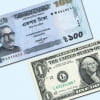 ডলারের দাম