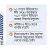 সিকদার ইন্স্যুরেন্স, ন্যাশনাল ব্যাংক, সিকদার গ্রুপের দুর্নীতি, ন্যাশনাল ব্যাংকের দুর্নীতি, রন হক সিকদার, সিকদার ইন্স্যুরেন্স, ন্যাশনাল ব্যাংক, সিকদার গ্রুপের দুর্নীতি, ন্যাশনাল ব্যাংকের দুর্নীতি, রন হক সিকদার,