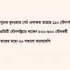 ভারতের রেডলাইট এলাকায় পাচার ও ফেরার গল্প ভারতের রেডলাইট এলাকায় পাচার ও ফেরার গল্প