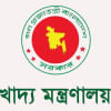 চালের দাম সহনীয় রাখতে ৬৪ জেলার ডিসি-এসপিকে দৃশ্যমান অভিযানের নির্দেশ চালের দাম সহনীয় রাখতে ৬৪ জেলার ডিসি-এসপিকে দৃশ্যমান অভিযানের নির্দেশ