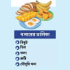 প্রাথমিক বিদ্যালয়ের মিড ডে মিল প্রাথমিক বিদ্যালয়ের মিড ডে মিল