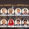 দুবাইয়ে বাংলাদেশীদের সম্পদ দুবাইয়ে বাংলাদেশীদের সম্পদ
