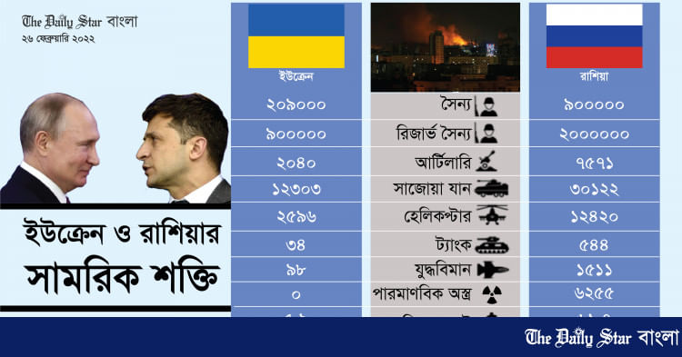 Dachada talabalar seks partiyasi Mashina Buzilgan Seks Video Online
