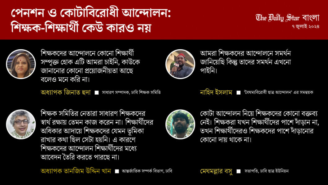 Aqldan chozilgan anuslarning fotosuratlari